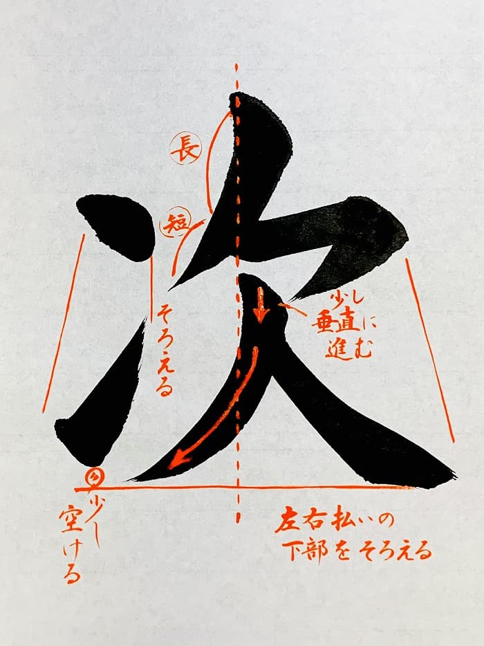 【書道/習字】「次」の書き方とコツ＆お手本（毛筆・大筆・楷書）①