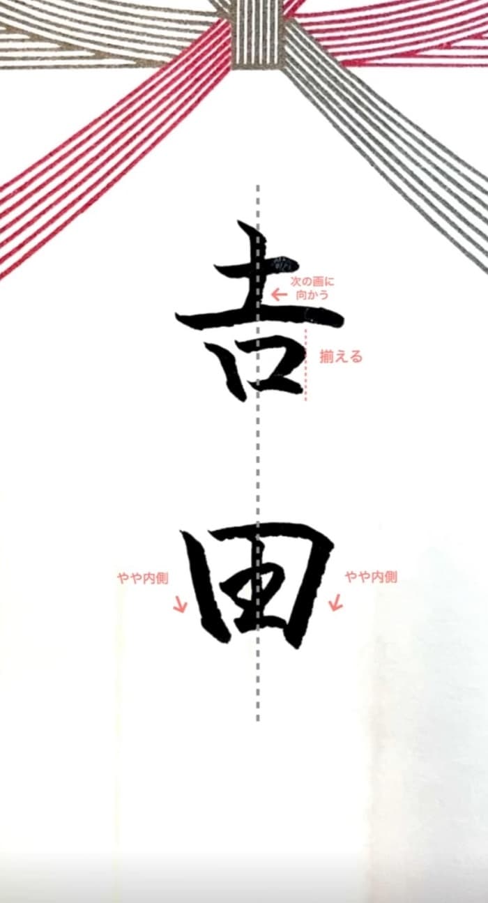 【硬筆・ペン習字】「𠮷田」（筆ペン）の書き方と練習のコツ・見本＆お手本（ボールペン字/書道）