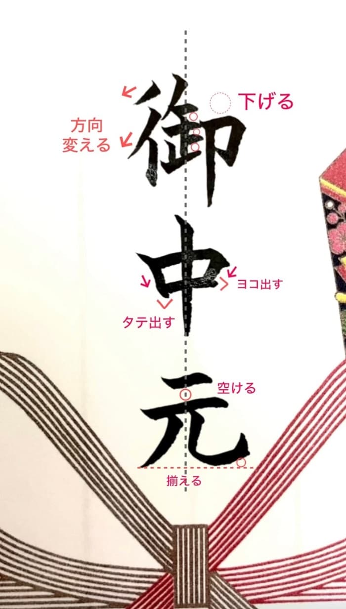 【硬筆・ペン習字】「御中元」（筆ペン）の書き方と練習のコツ・見本＆お手本（ボールペン字/書道）