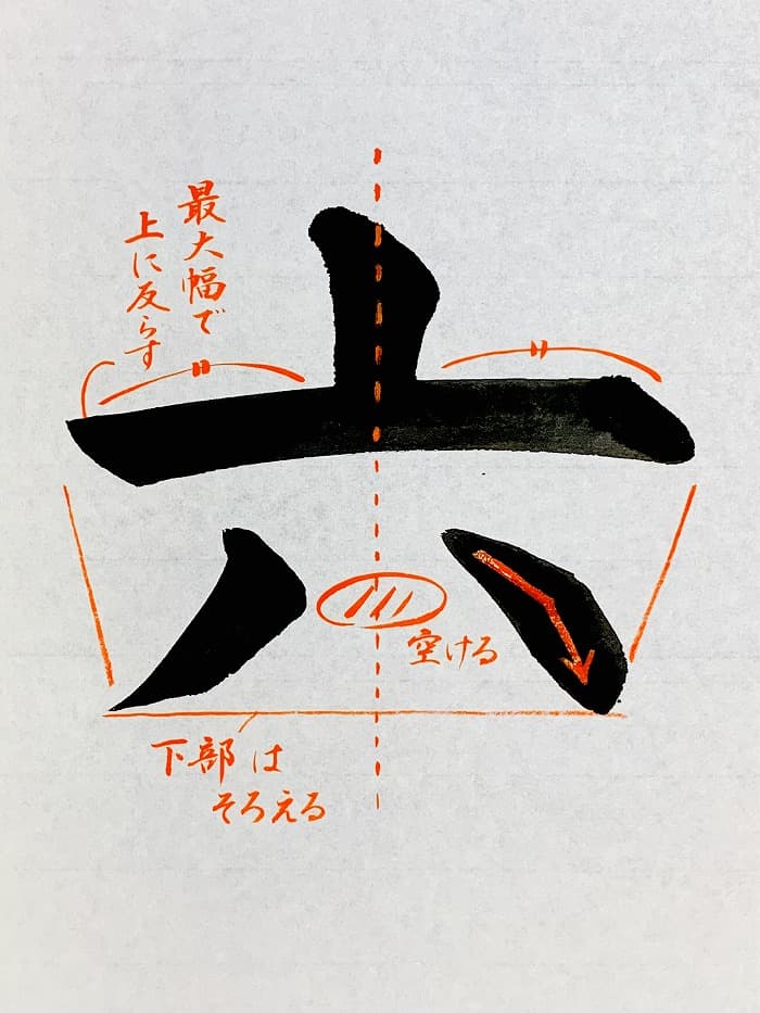 【書道/習字】「六」の書き方とコツ＆お手本（毛筆・大筆・楷書）①