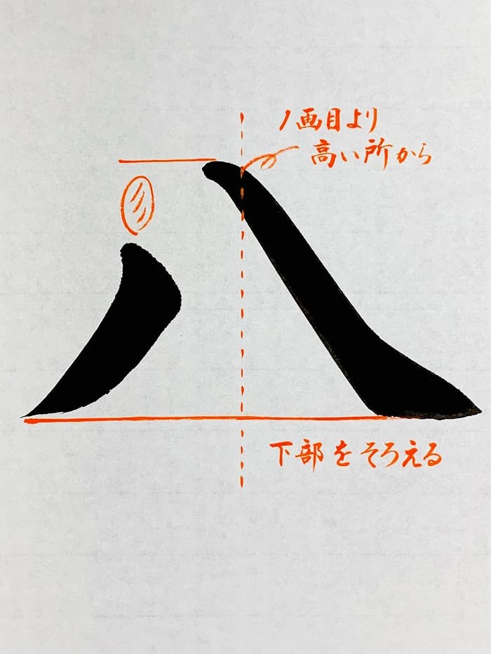 【書道/習字】「八」の書き方とコツ＆お手本（毛筆・大筆・楷書）①