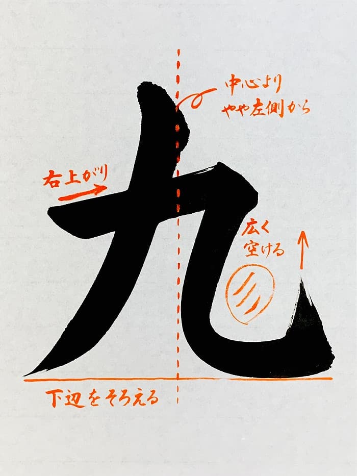 【書道/習字】「九」の書き方とコツ＆お手本（毛筆・大筆・楷書）①