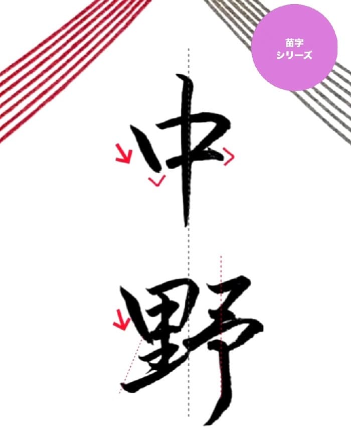 【硬筆・ペン習字】「中野」（筆ペン）の書き方と練習のコツ・見本＆お手本（ボールペン字/書道）