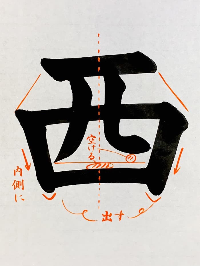 【書道/習字】「西」の書き方とコツ＆お手本（毛筆・大筆・楷書）①