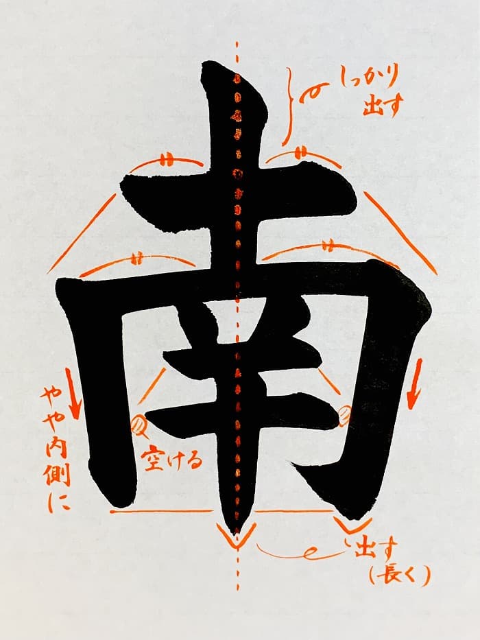 【書道/習字】「南」の書き方とコツ＆お手本（毛筆・大筆・楷書）①