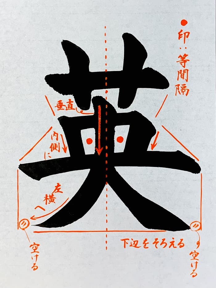 【書道/習字】「英」の書き方とコツ＆お手本（毛筆・大筆・楷書）①