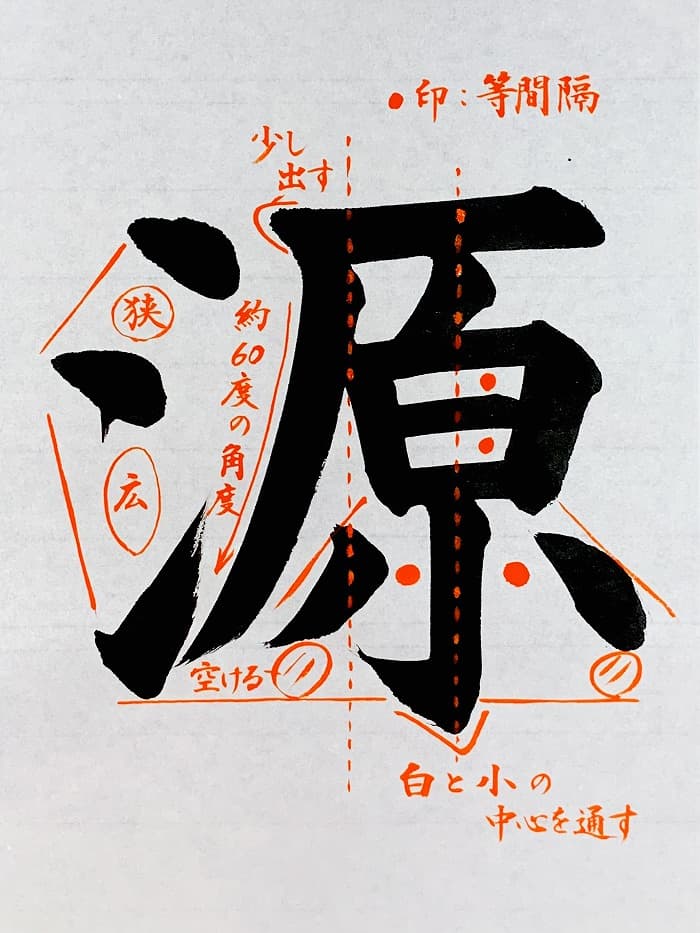 【書道/習字】「源」の書き方とコツ＆お手本（毛筆・大筆・楷書）①
