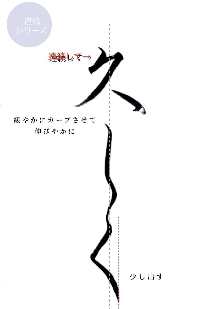 【硬筆・ペン習字】「久しく」（筆ペン）の書き方と練習のコツ・見本＆お手本（ボールペン字/書道）