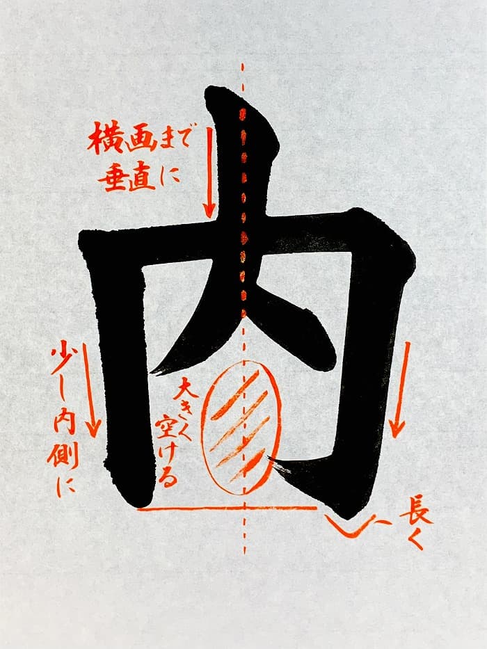 【書道/習字】「内」の書き方とコツ&お手本(毛筆・大筆・楷書)①
