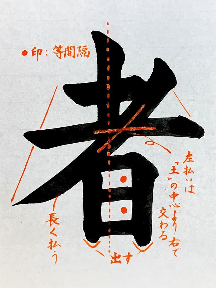 【書道/習字】「者」の書き方とコツ＆お手本（毛筆・大筆・楷書）①