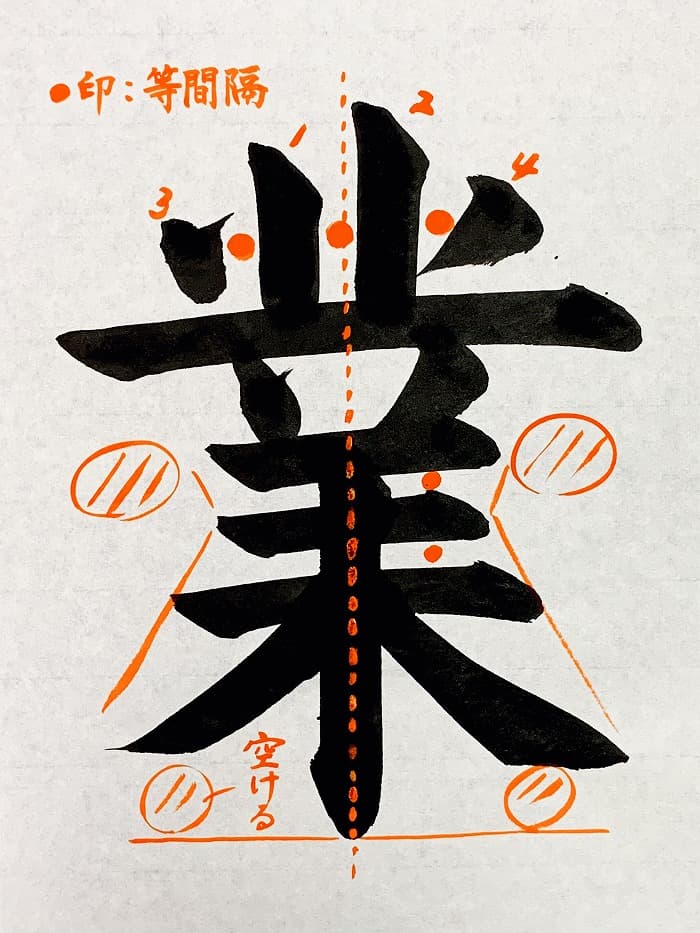 【書道/習字】「業」の書き方とコツ&お手本(毛筆・大筆・楷書)①